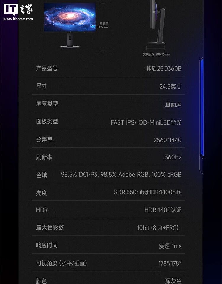 产品参数上半部分